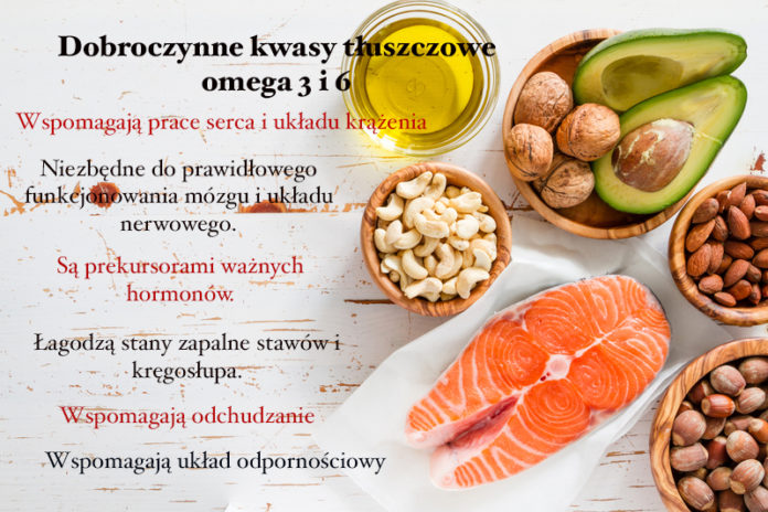 kwasy tłuszczowe omega-3