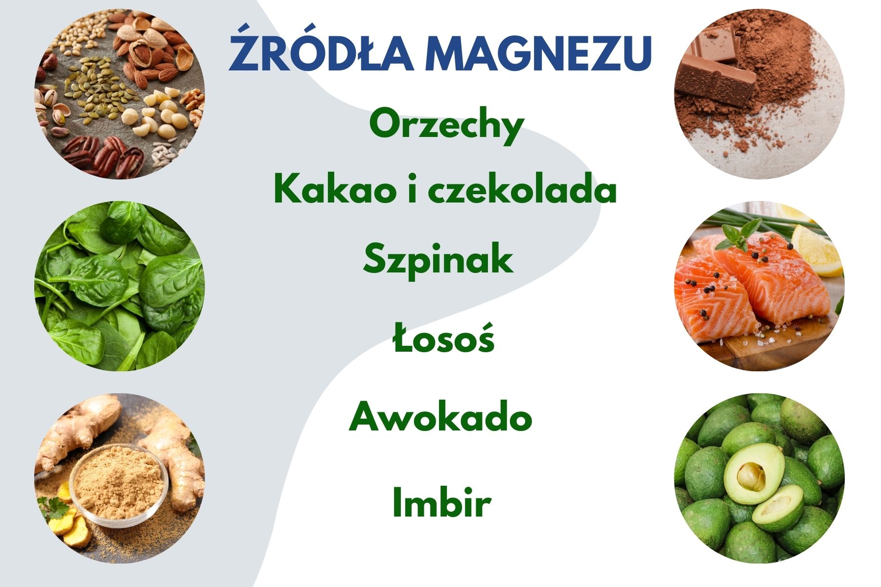 Jak ważny jest magnez w codziennej diecie lchf
